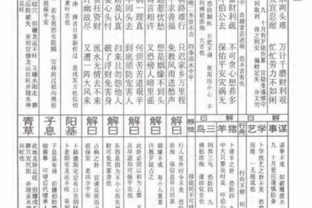 观音灵签66签解签(观音灵签66签解签姻缘)