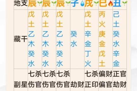 生辰八字免费测_生辰八字免费测财运