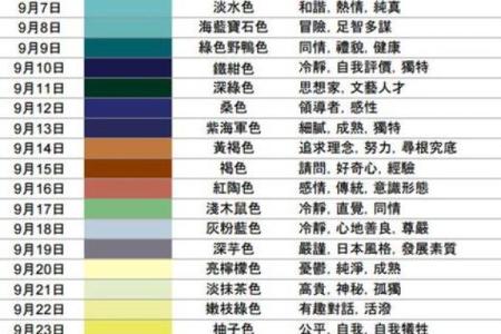2025年3月9日今日五行穿衣颜色大吉