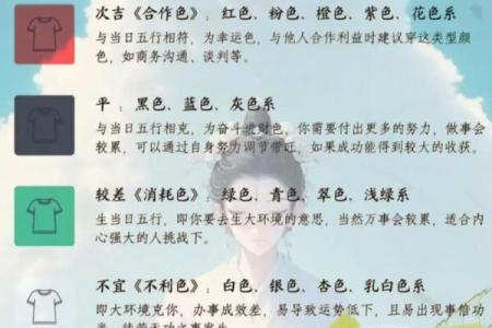 五行穿衣每日分享今天穿什么颜色(五行穿衣每日分享今天穿什么颜色属兔)