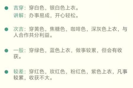 2021年10月9日五行穿衣(2021年10月9日五行穿衣指南)