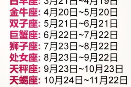 九月初十是什么星座 星座一般看的是农历还是阳历