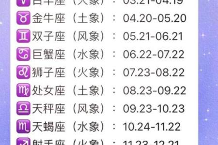 星座是按什么算的