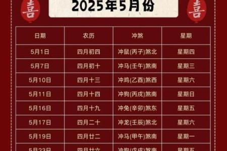 2025年6月份定亲黄道吉日 2025年6月结婚最佳日子