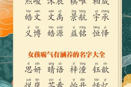 2019年4月5号丑时出生的男孩起名时要注意什么姓名