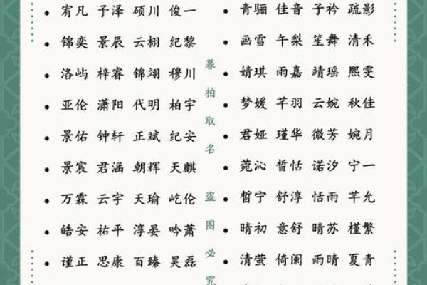 2019年3月30号辰时出生的男孩起名方法姓名