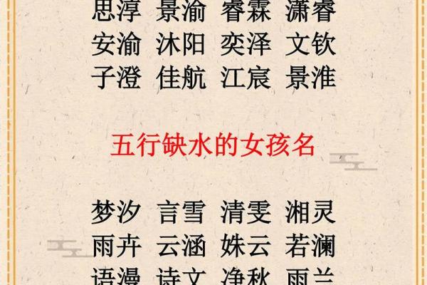 2019年3月30号辰时出生的男孩起名方法姓名