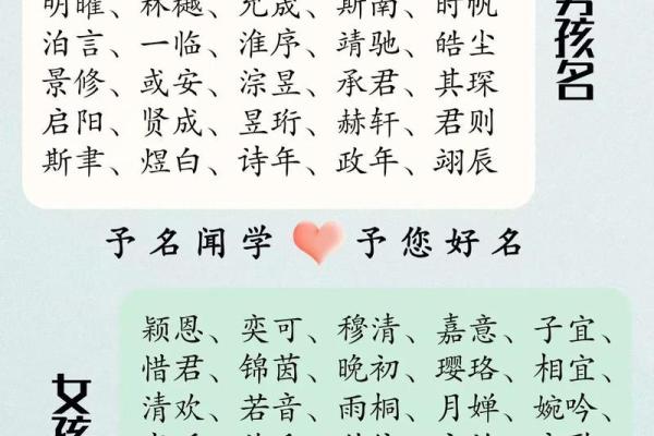 2019年3月25号亥时出生的男孩起名方法姓名