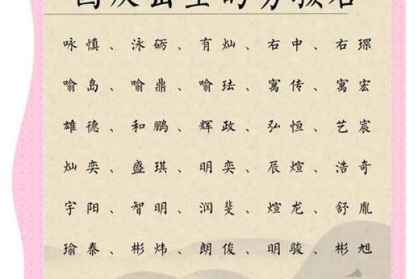 2019年4月12号子时出生的男孩如何起名姓名