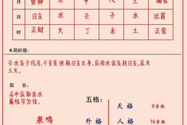 2021年7月4日出生女孩名字赏析,取名小技巧姓名 2021年7月4日出生女孩名字赏析,取名小技巧姓名
