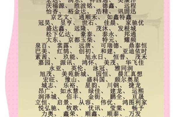 商品命名需要注意什么-姓名学-华易算命网姓名