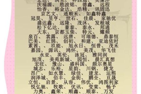 商品命名需要注意什么-姓名学-华易算命网姓名