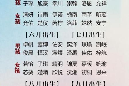 2021端午节出生的五行缺金起名推荐,起名带什么字好姓名