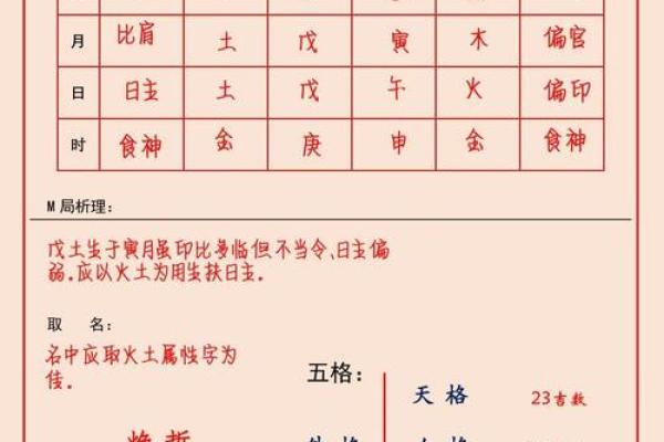 2019年4月28号丑时出生的男孩要怎么起名字姓名 2019年4月28号丑时出生的男孩要怎么起名字姓名