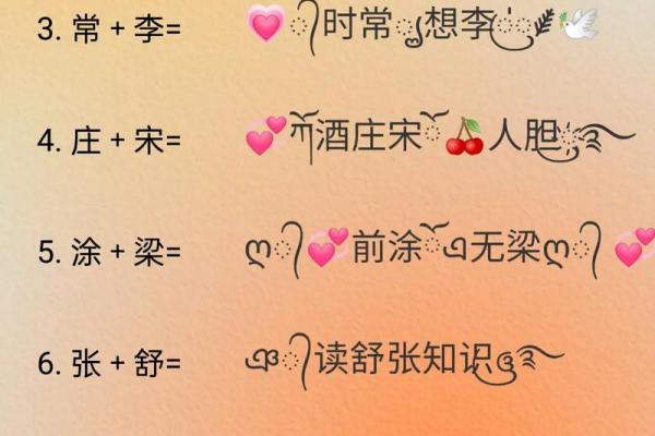 通过网络昵称看你的性格-姓名学-姓名分析姓名 通过网络昵称看你的性格-姓名学-姓名分析姓名